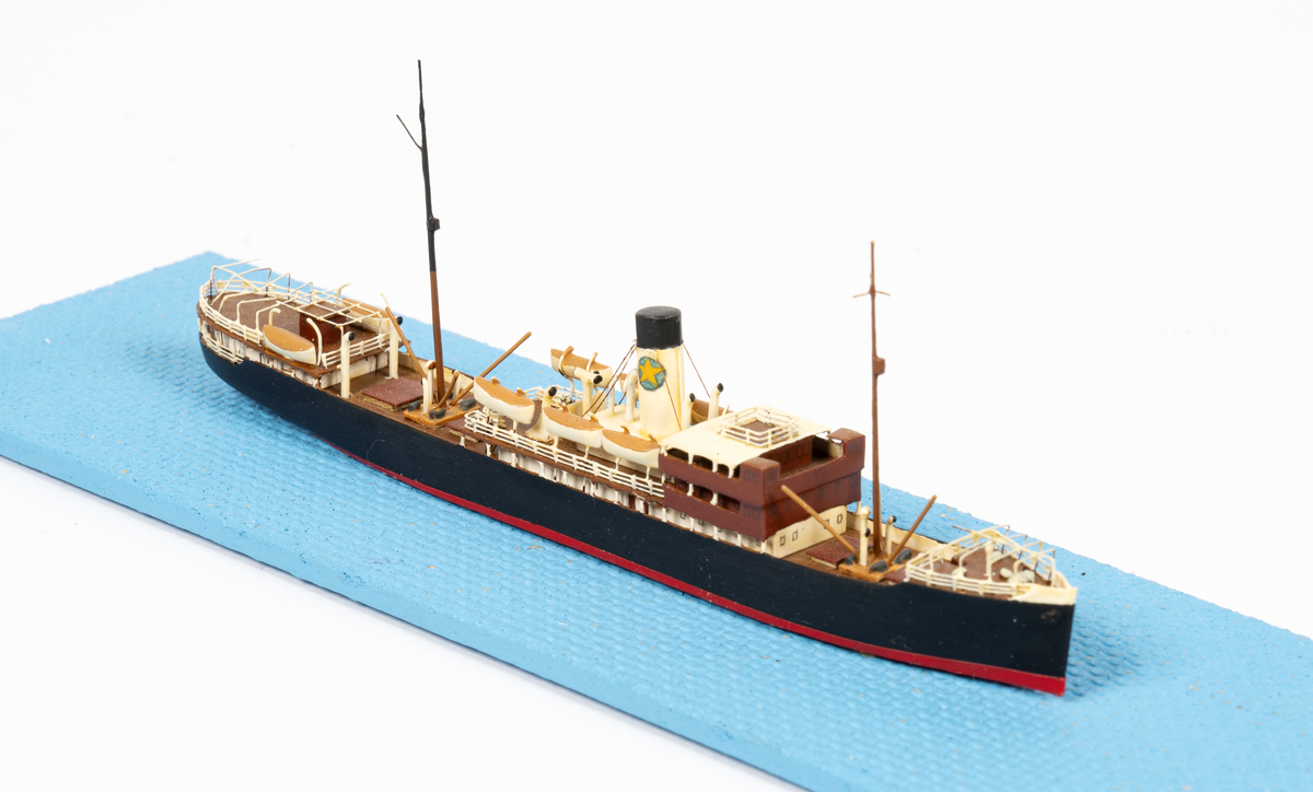 Föremålets form: Vattenlinjemodell