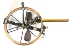 Vinkelmätningsinstrument