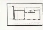 Guldsmedshuset.
Planritning.
Våning 1 tr.
