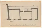 Guldsmedsverkstaden.
Planritning.
Våning 1 tr.