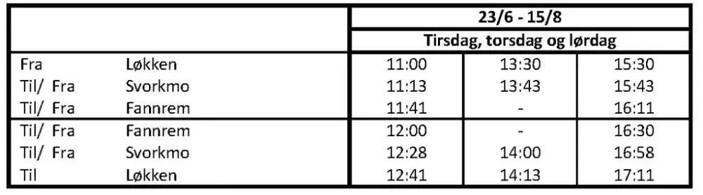 Tabell togtider 2026