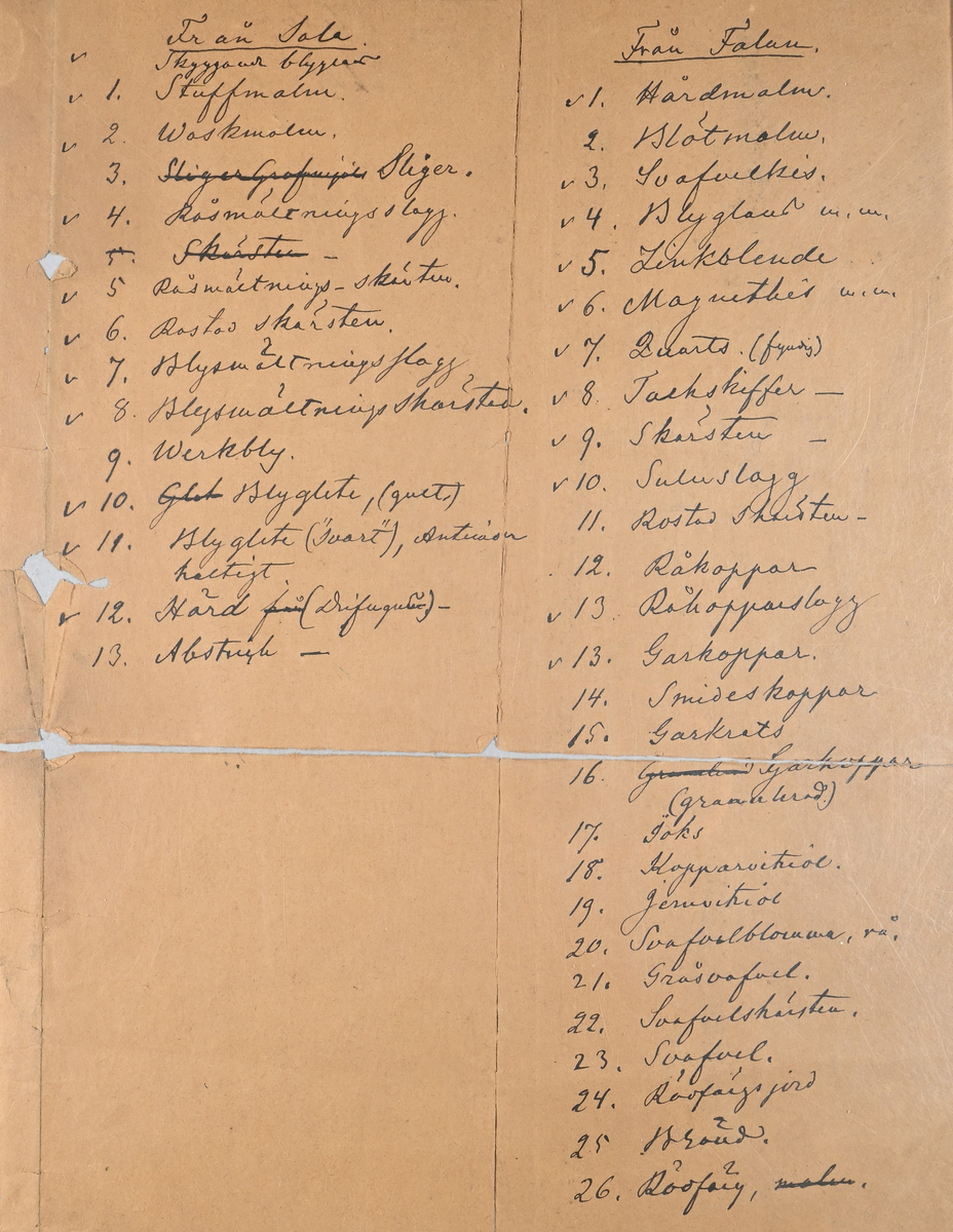 Åtta prover på kopparbleck. Två prover med text på i svart färg med notering: "...hydnings Bleck af Avesta 1831. ...? för svarta prickarna. Styckes af Wallgren för svarfvning." och "...? 1825. ...? Analys ..? Nov." Medföljande lapp och brev med notering.