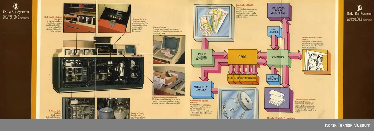 Inkluderer løst panel og to løse skjørt samt noen løse deler.