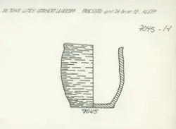 Tegning. Leirkar fra Friestad, Klepp k.