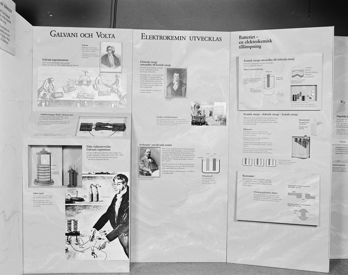 Basutställning KEMI -upptäcka, skapa, förändra. Invigd 1987-11-26. Elektrokemin.