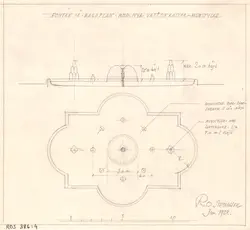 Arkitekt Ragnar Ossian Swenssons ritningar