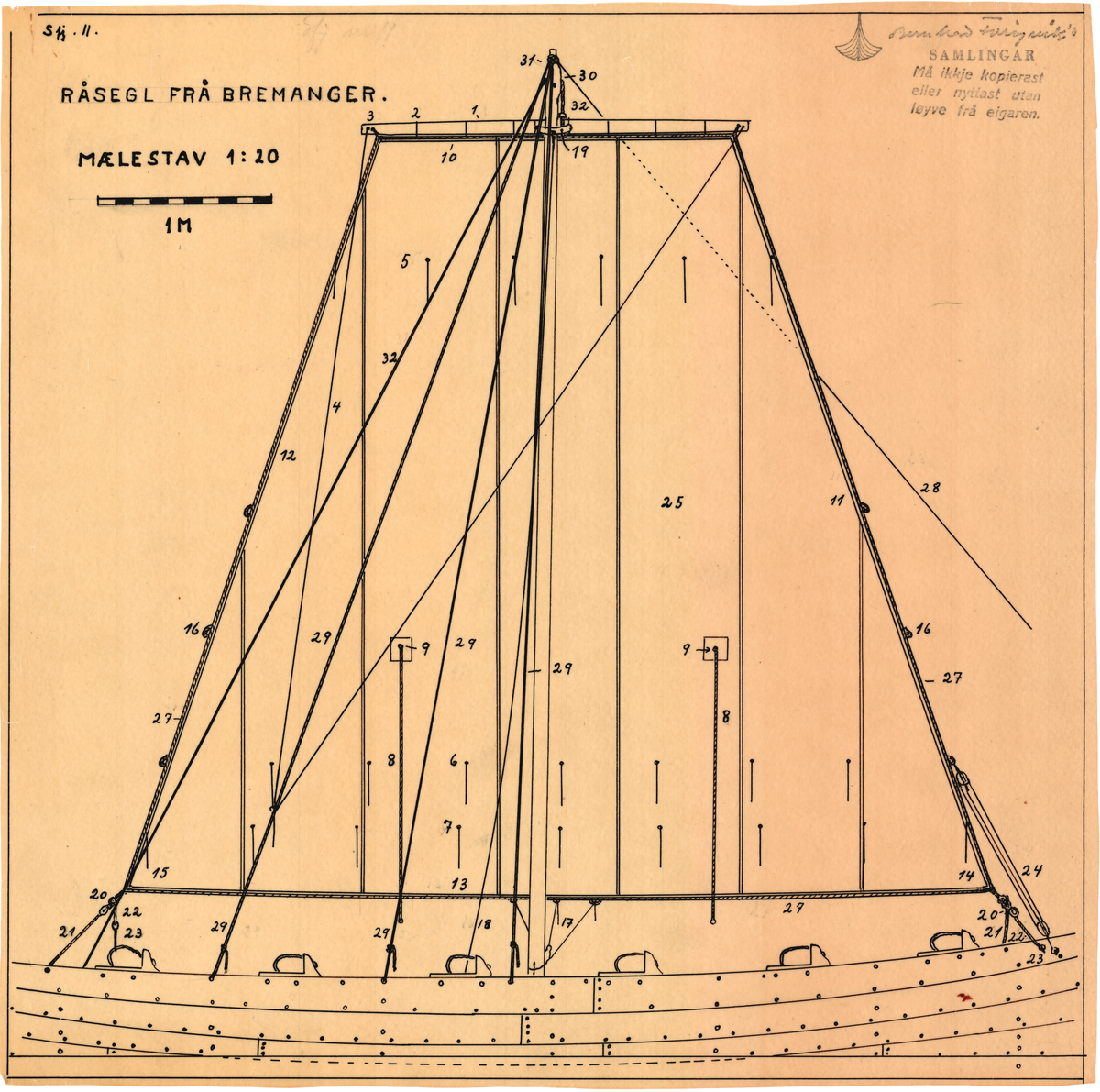 Råseil fra Bremanger.
Målestokk 1:20