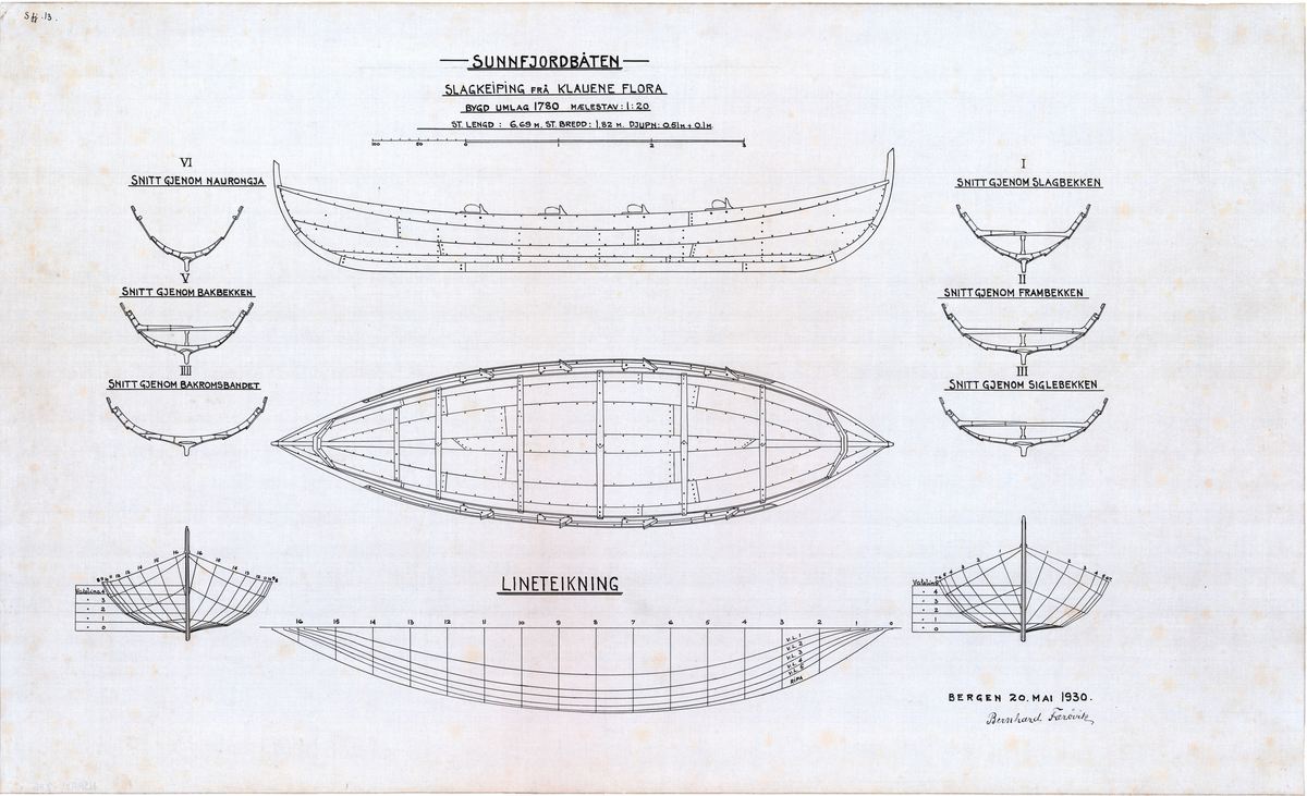 Slagkeiping fra Klauene, Flora, Sunnfjord, bygd omtrent år 1780. Teikning av skrog, skurd og liner.
Målestokk 1:20