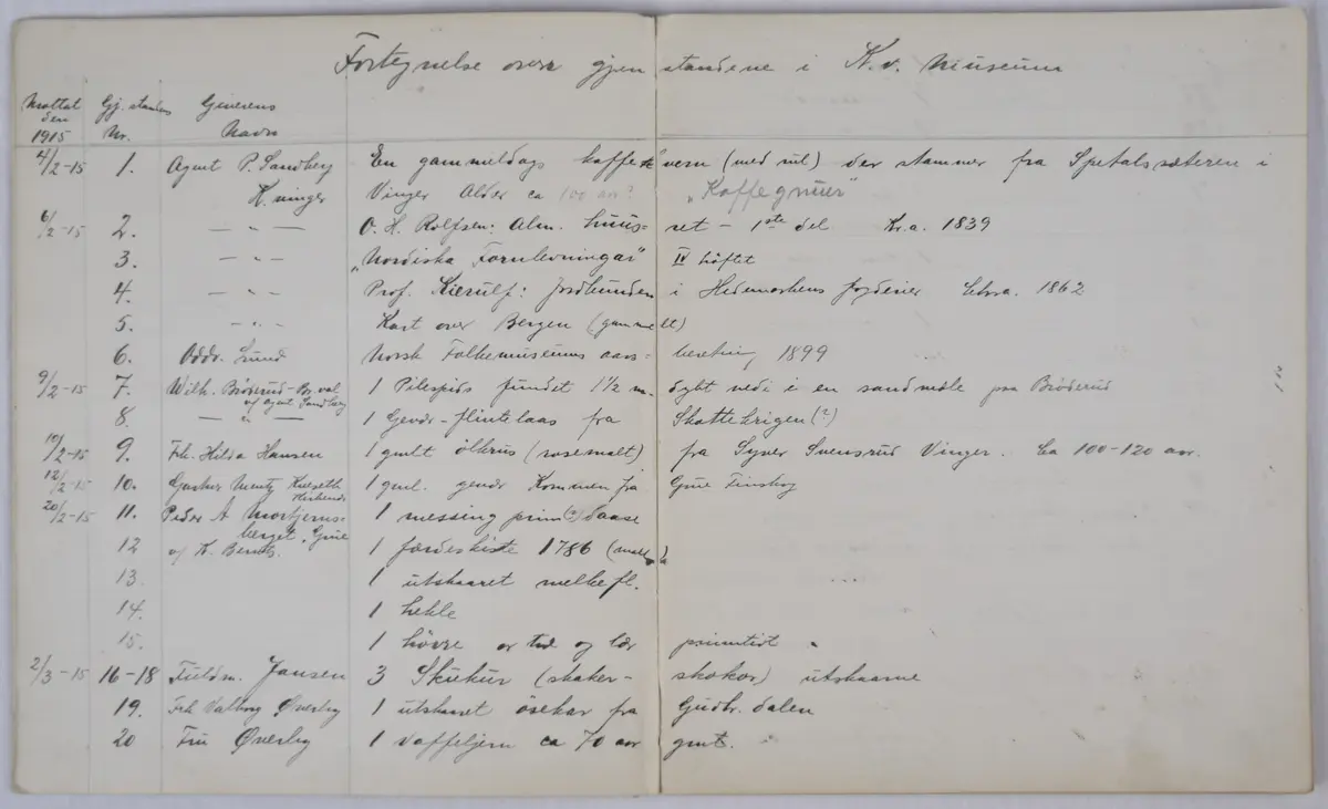 Protokoll med merkelappen «Kongsvinger folkemuseum». Den inneholder «Fortegnelse over gjenstandene i K.v. museum», med 160 innsamlede gjenstander fra 1915 og 1916, samt 3 gjenstander fra 1925.