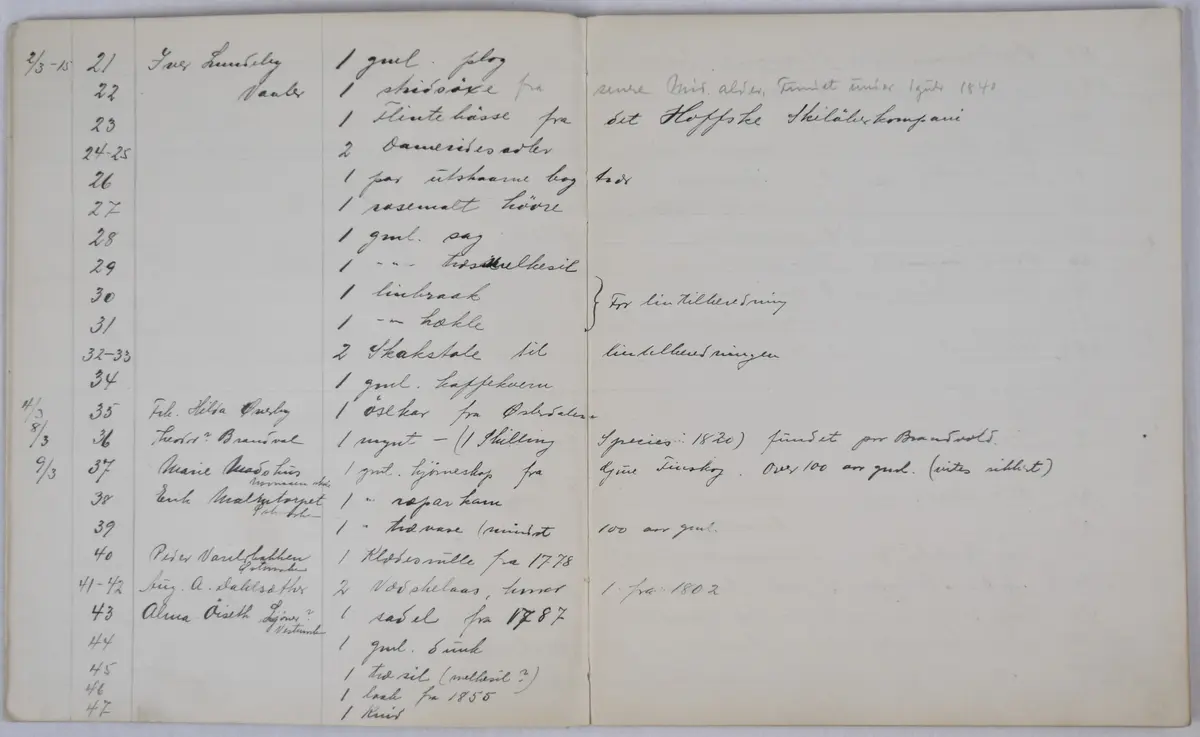 Protokoll med merkelappen «Kongsvinger folkemuseum». Den inneholder «Fortegnelse over gjenstandene i K.v. museum», med 160 innsamlede gjenstander fra 1915 og 1916, samt 3 gjenstander fra 1925.