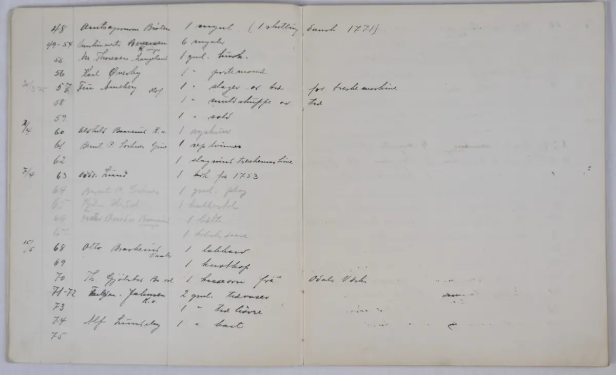 Protokoll med merkelappen «Kongsvinger folkemuseum». Den inneholder «Fortegnelse over gjenstandene i K.v. museum», med 160 innsamlede gjenstander fra 1915 og 1916, samt 3 gjenstander fra 1925.