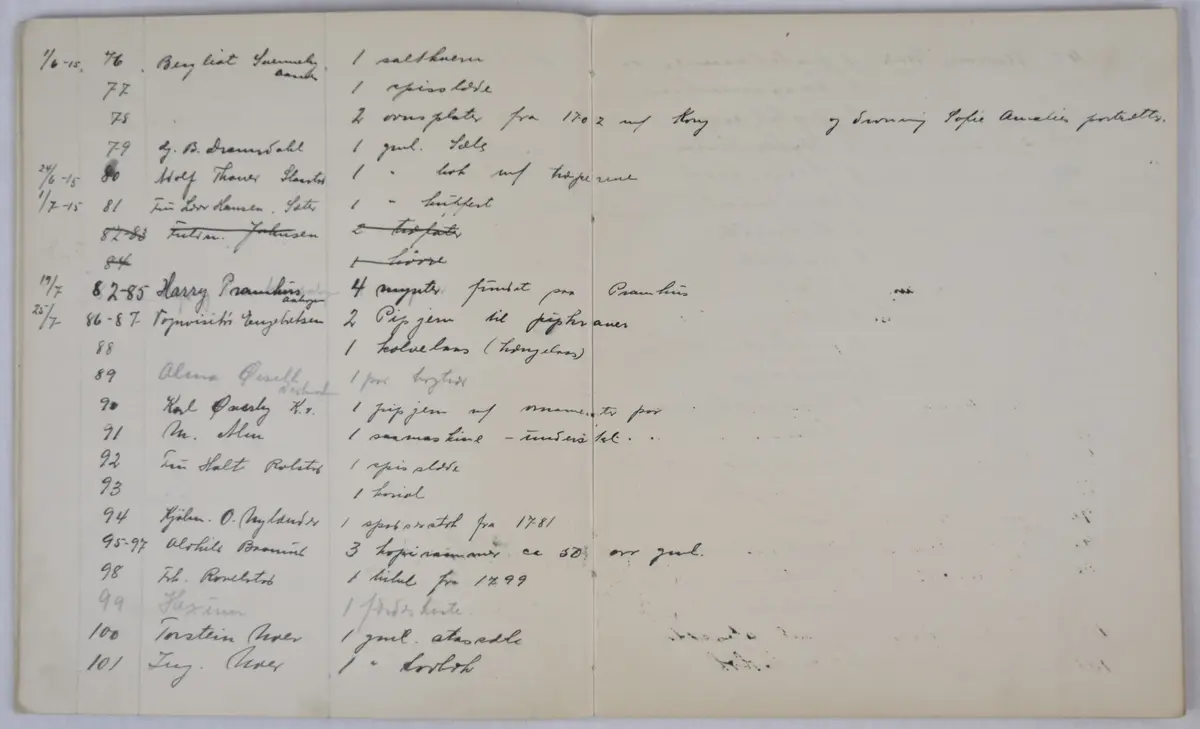 Protokoll med merkelappen «Kongsvinger folkemuseum». Den inneholder «Fortegnelse over gjenstandene i K.v. museum», med 160 innsamlede gjenstander fra 1915 og 1916, samt 3 gjenstander fra 1925.