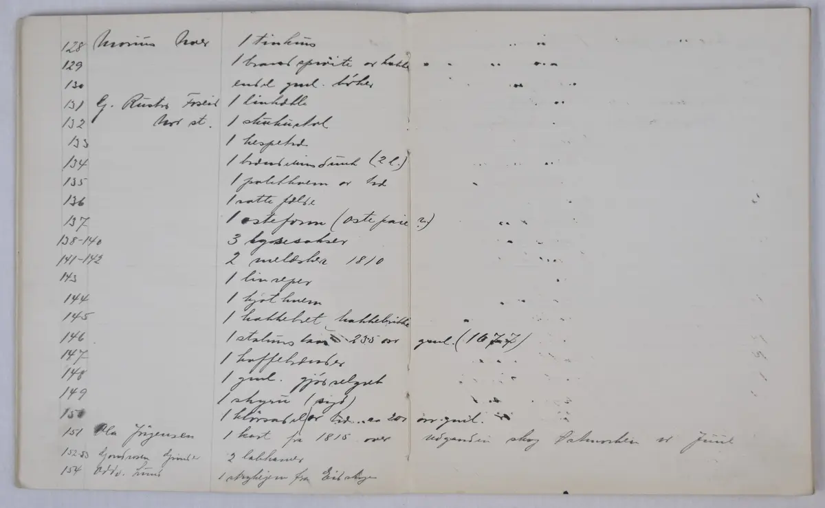 Protokoll med merkelappen «Kongsvinger folkemuseum». Den inneholder «Fortegnelse over gjenstandene i K.v. museum», med 160 innsamlede gjenstander fra 1915 og 1916, samt 3 gjenstander fra 1925.