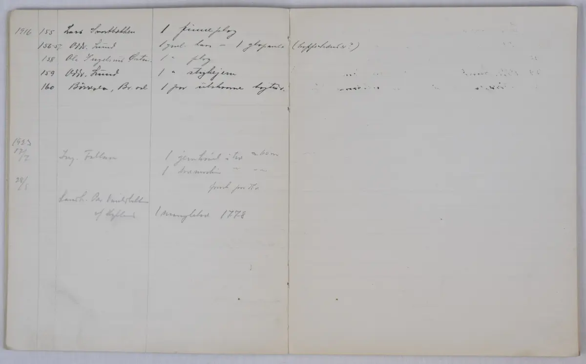 Protokoll med merkelappen «Kongsvinger folkemuseum». Den inneholder «Fortegnelse over gjenstandene i K.v. museum», med 160 innsamlede gjenstander fra 1915 og 1916, samt 3 gjenstander fra 1925.