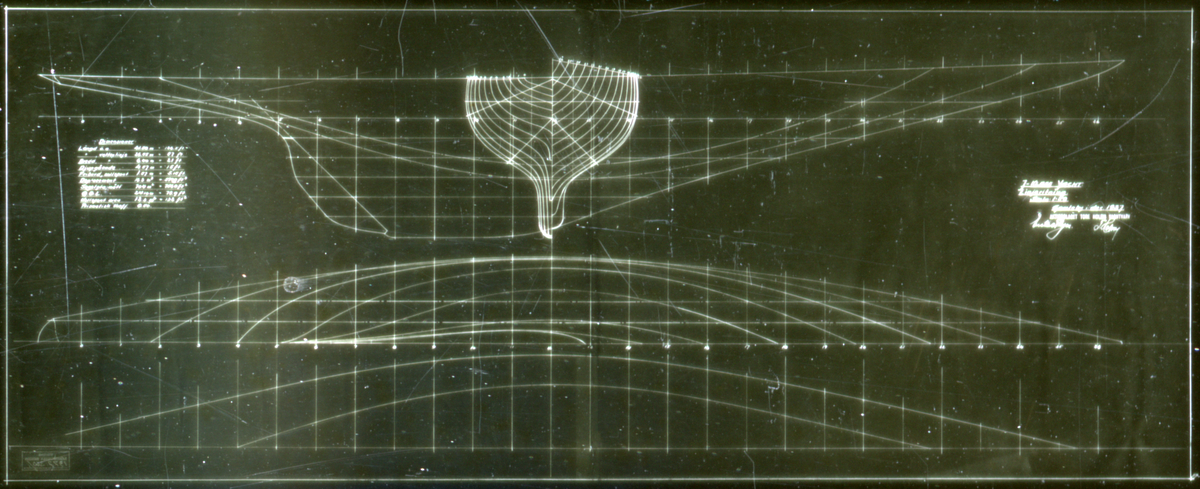 Linjeritning med spantruta