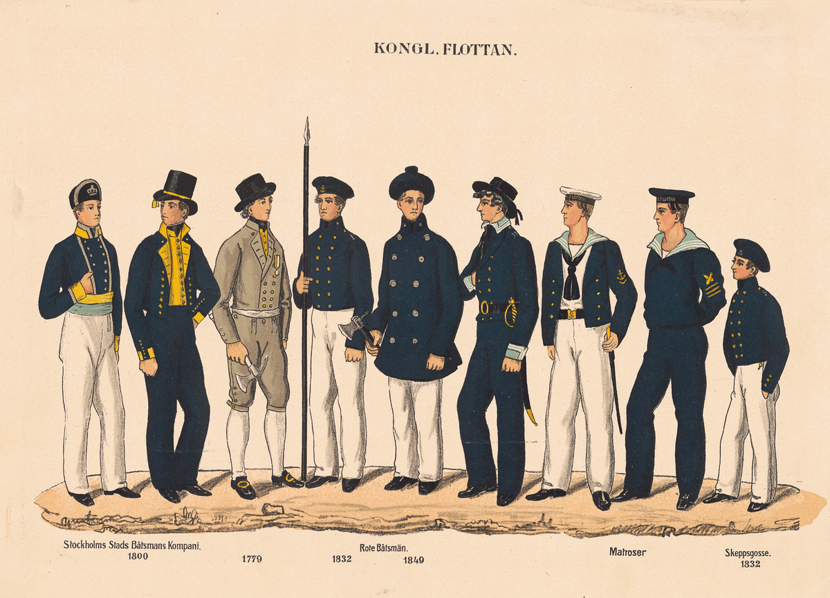 Kungliga svenska flottans uniformer 1779–1832.