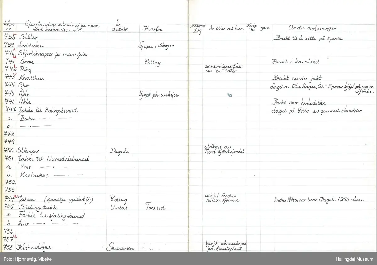 Sko med lærsåle. Støypt sølvspenne med laus tann. 