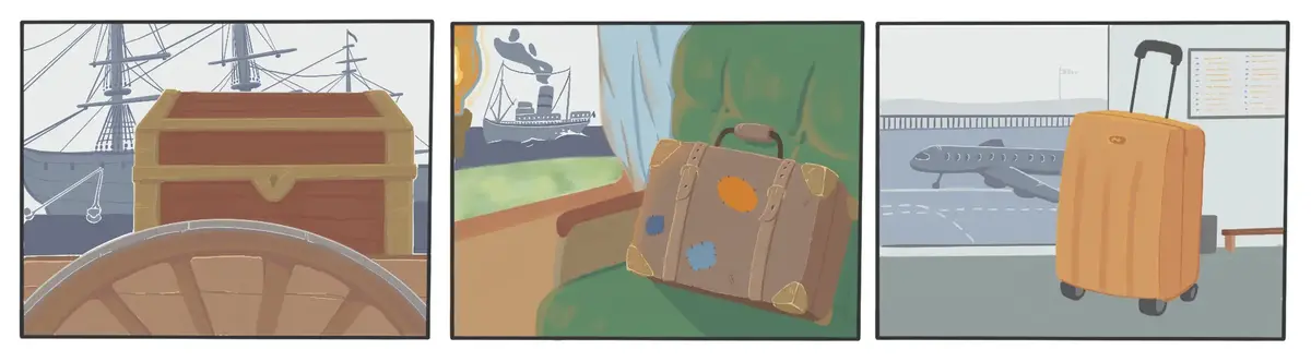 Tre bilder som illustrerer migrasjon gjennom tidene. Amerikakiste, kjerrehjul og seilskip, Amerikakoffert i togsete med dampskip utenfor vinduet. Moderne koffert på flyplass med fly utenfor