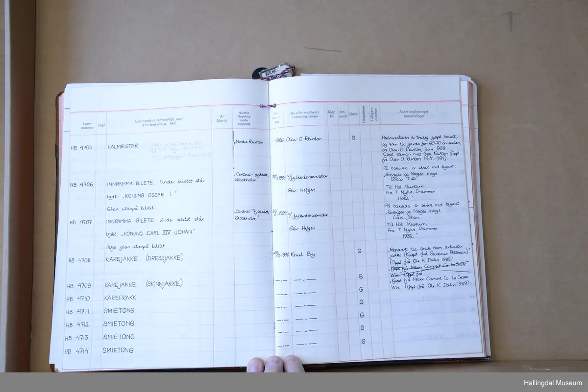 Trøye, karetrøye, dressjakke