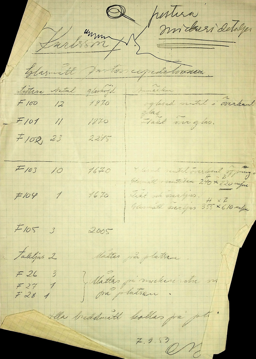 Beräkningar
Markuskyrkan