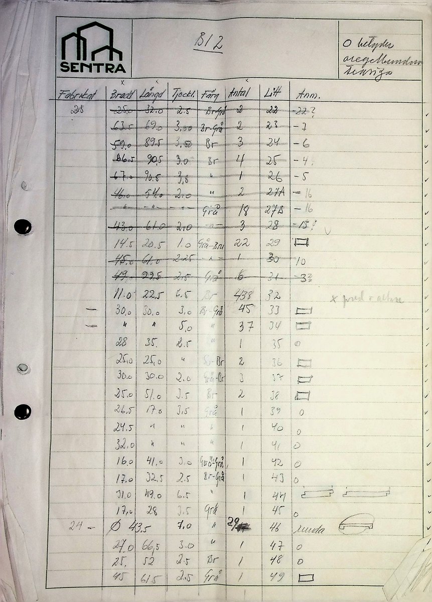 Beräkningar
Markuskyrkan