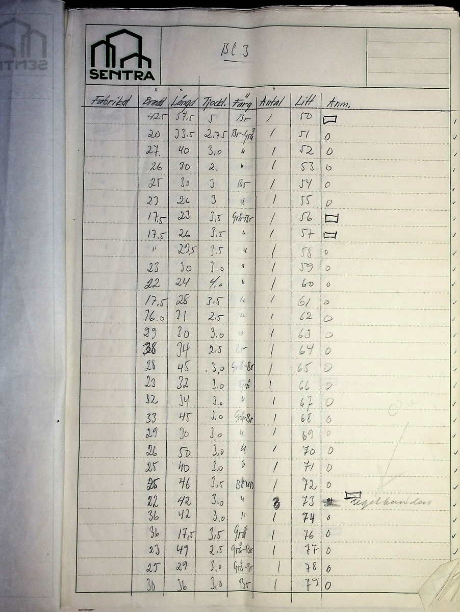 Beräkningar
Markuskyrkan