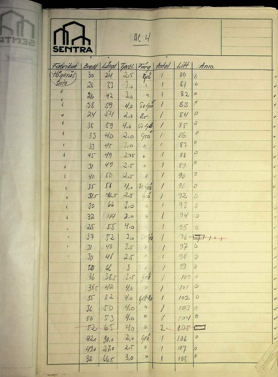 Beräkningar
Markuskyrkan