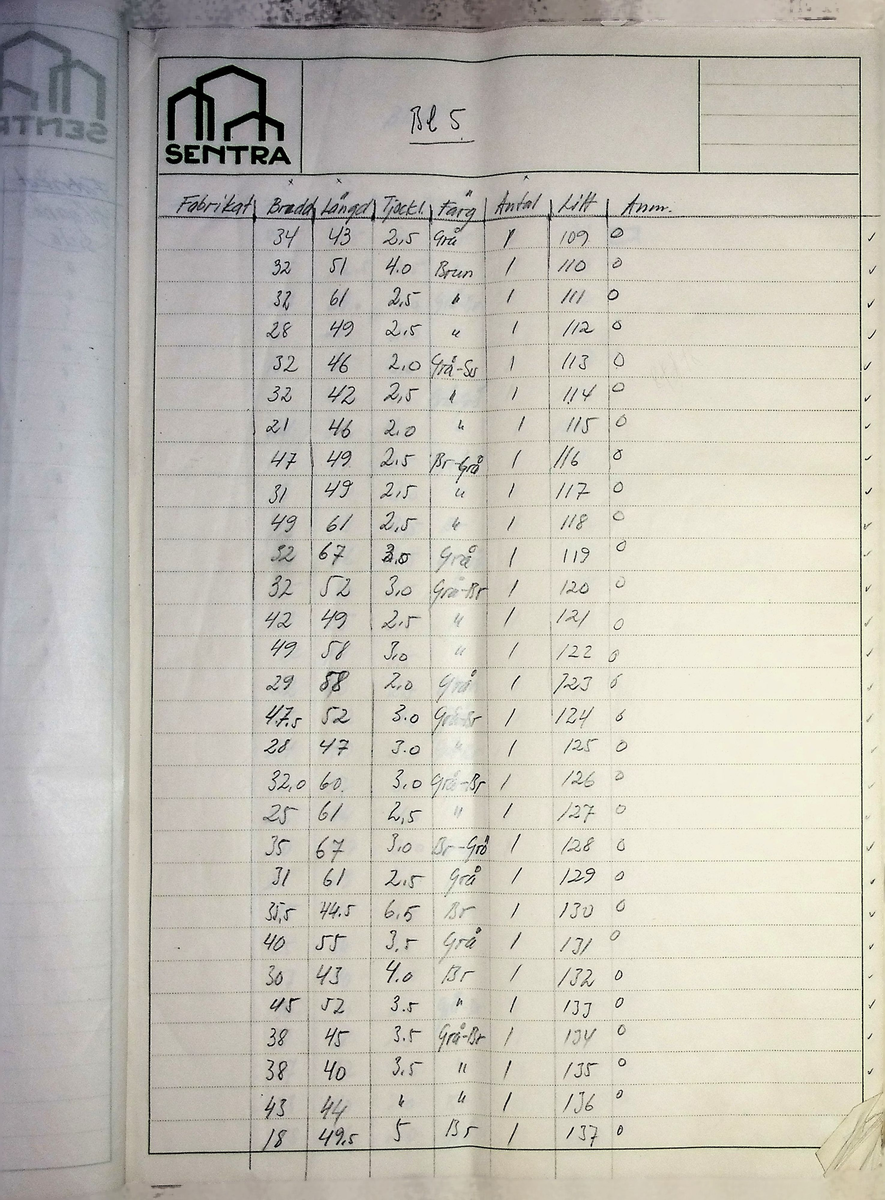 Beräkningar
Markuskyrkan