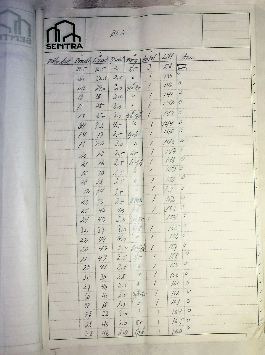 Beräkningar
Markuskyrkan