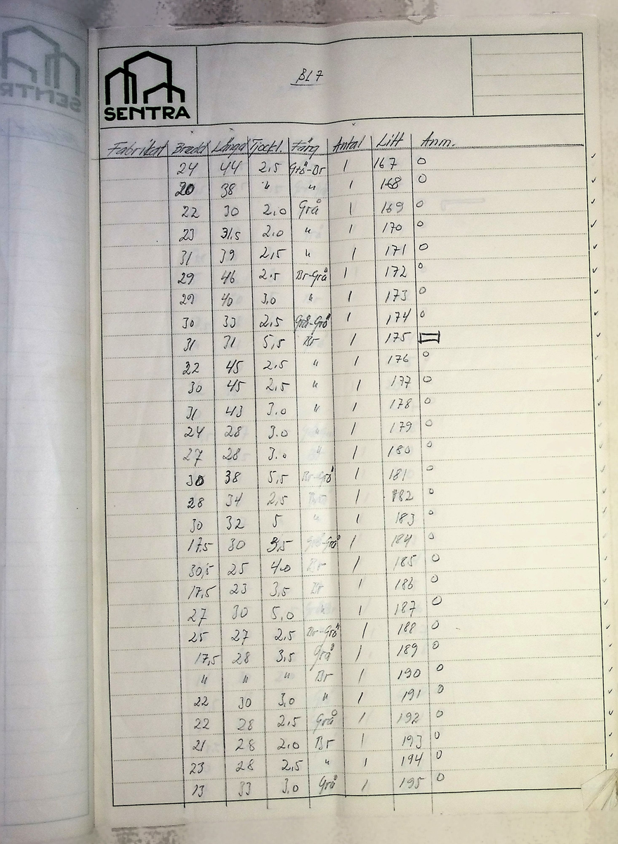 Beräkningar
Markuskyrkan