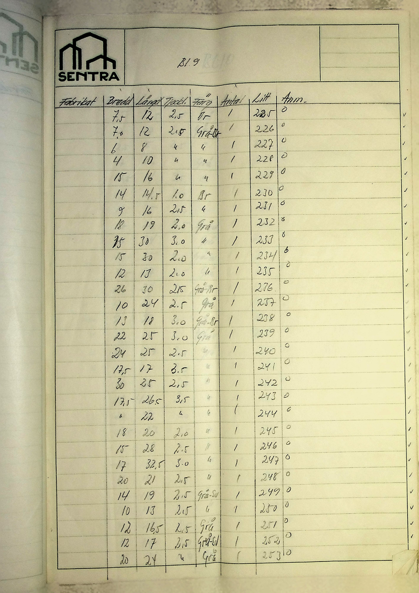 Beräkningar
Markuskyrkan