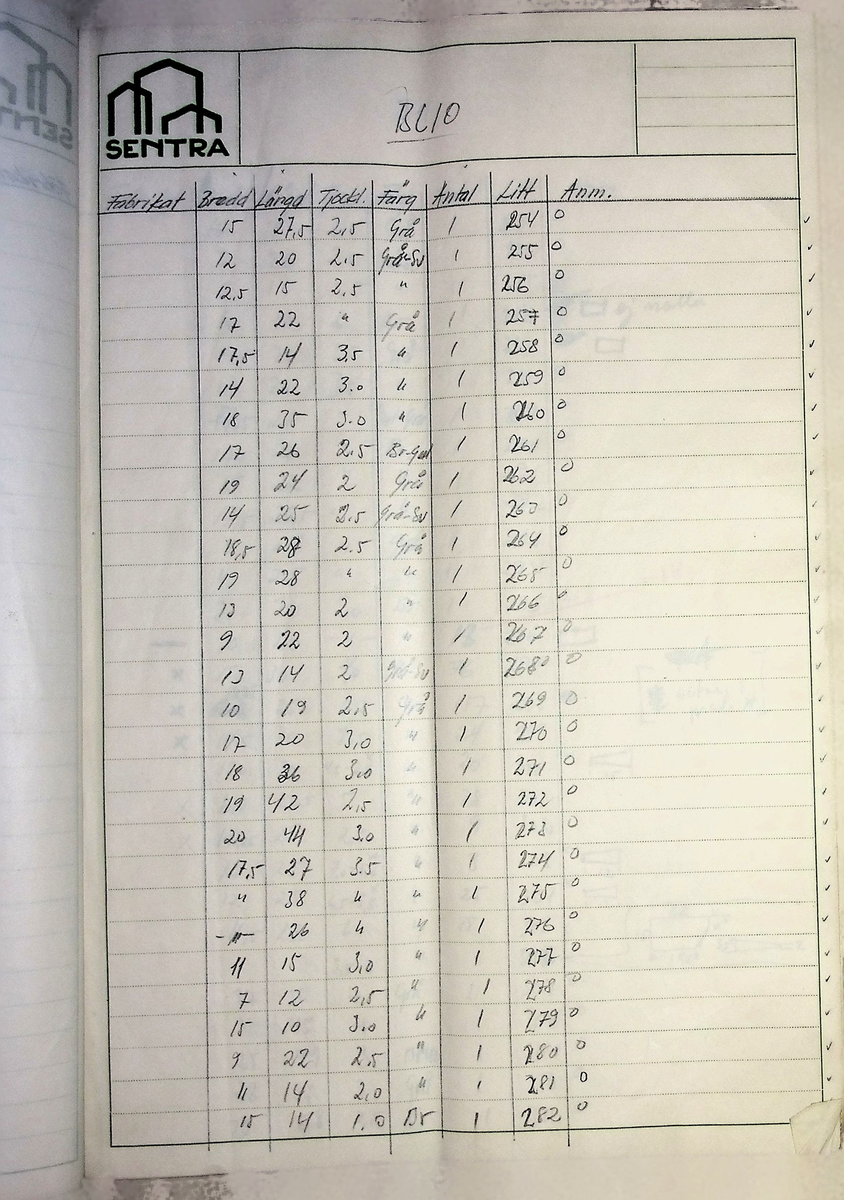 Beräkningar
Markuskyrkan