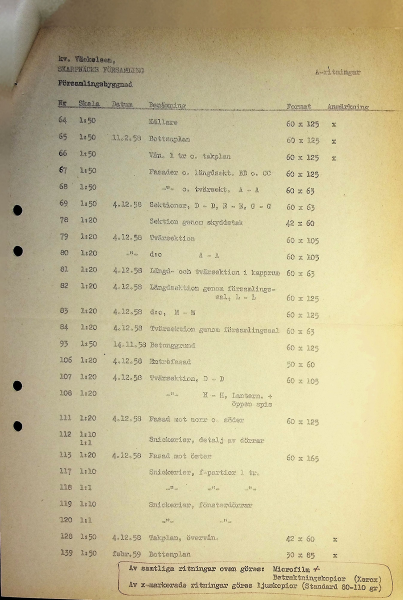 Markuskyrkan
Korrespondens, anteckningar, tygprover