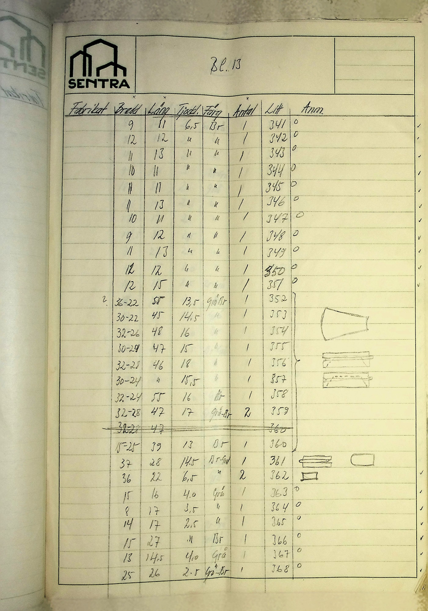 Beräkningar
Markuskyrkan