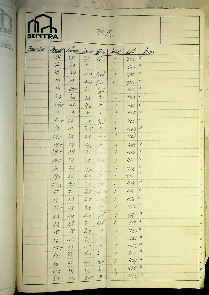 Beräkningar
Markuskyrkan