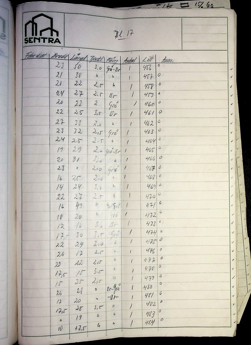 Beräkningar
Markuskyrkan