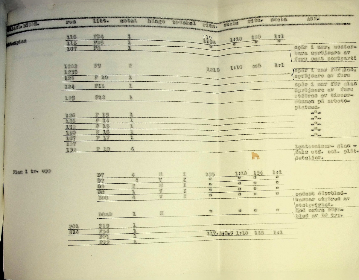 Snickeriförteckning
Markuskyrkan