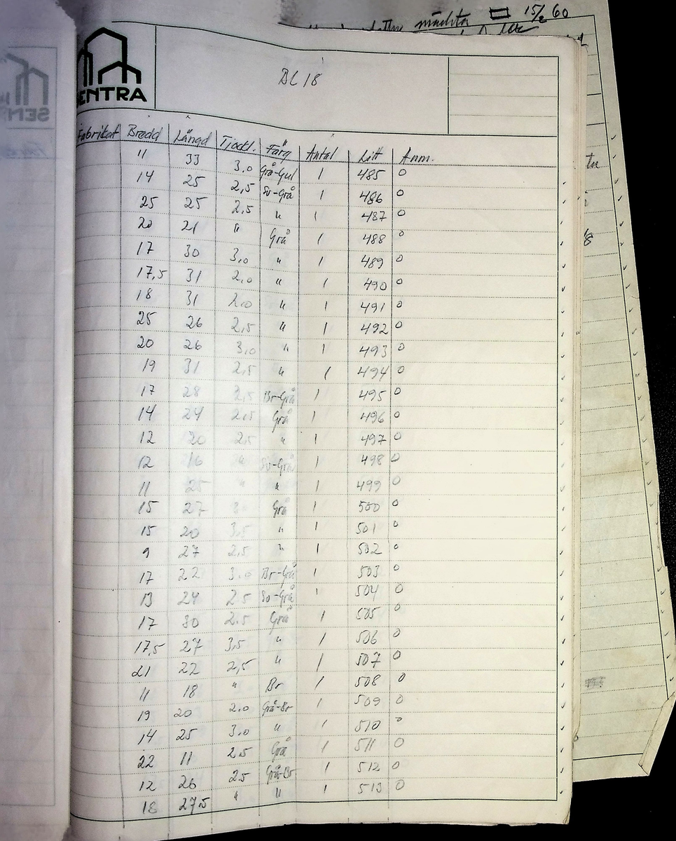 Beräkningar
Markuskyrkan