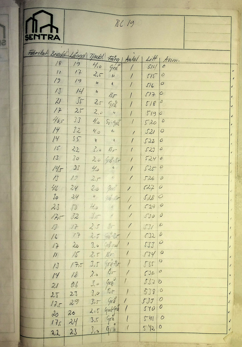 Beräkningar
Markuskyrkan