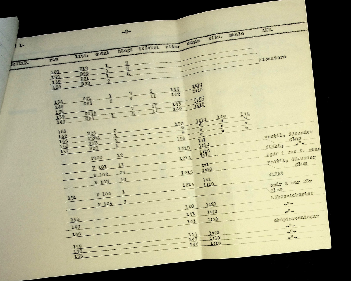 Snickeriförteckning
Markuskyrkan