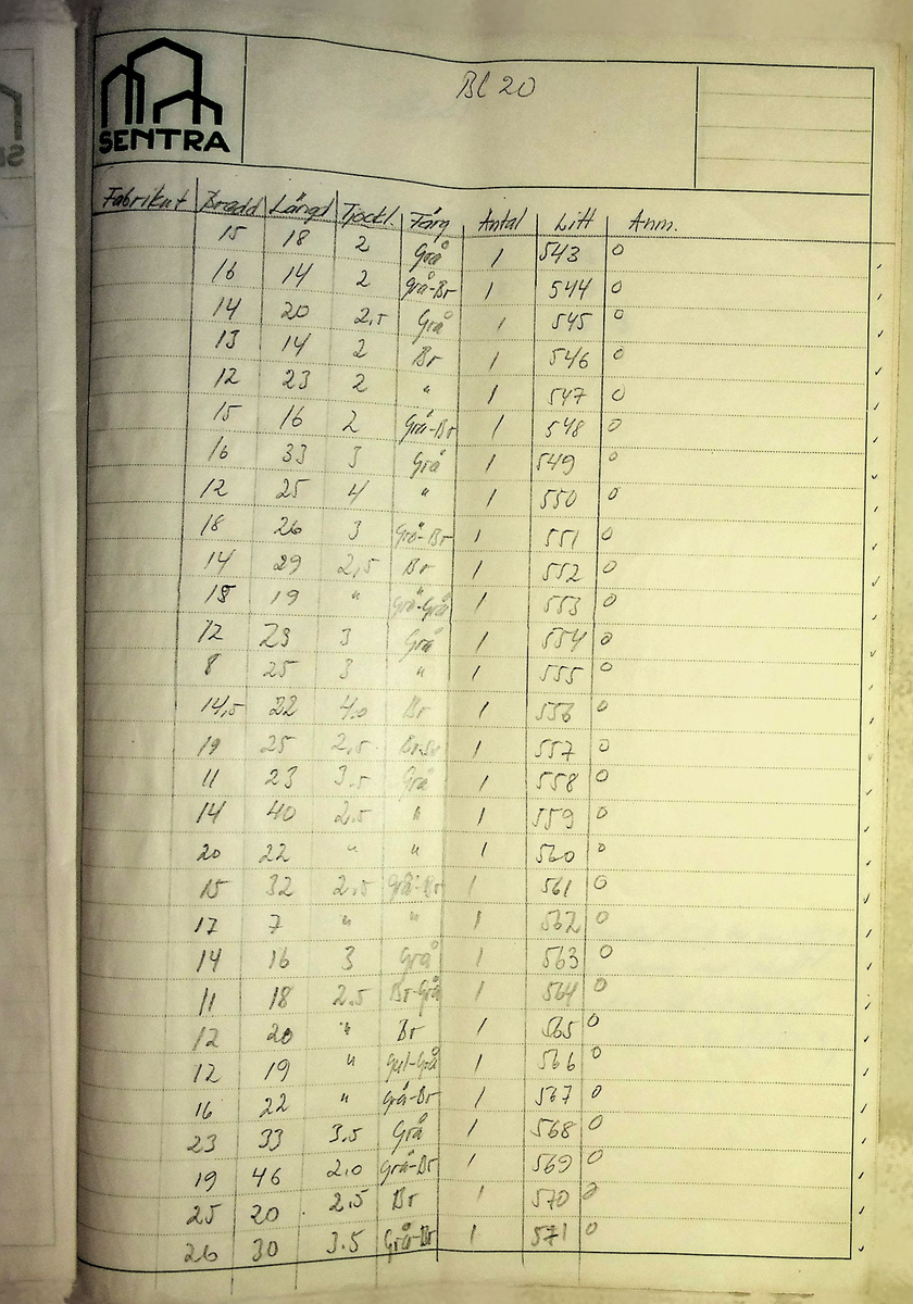 Beräkningar
Markuskyrkan