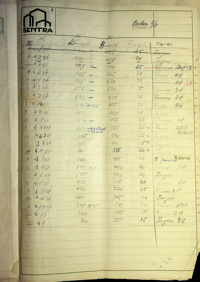 Beräkningar
Markuskyrkan