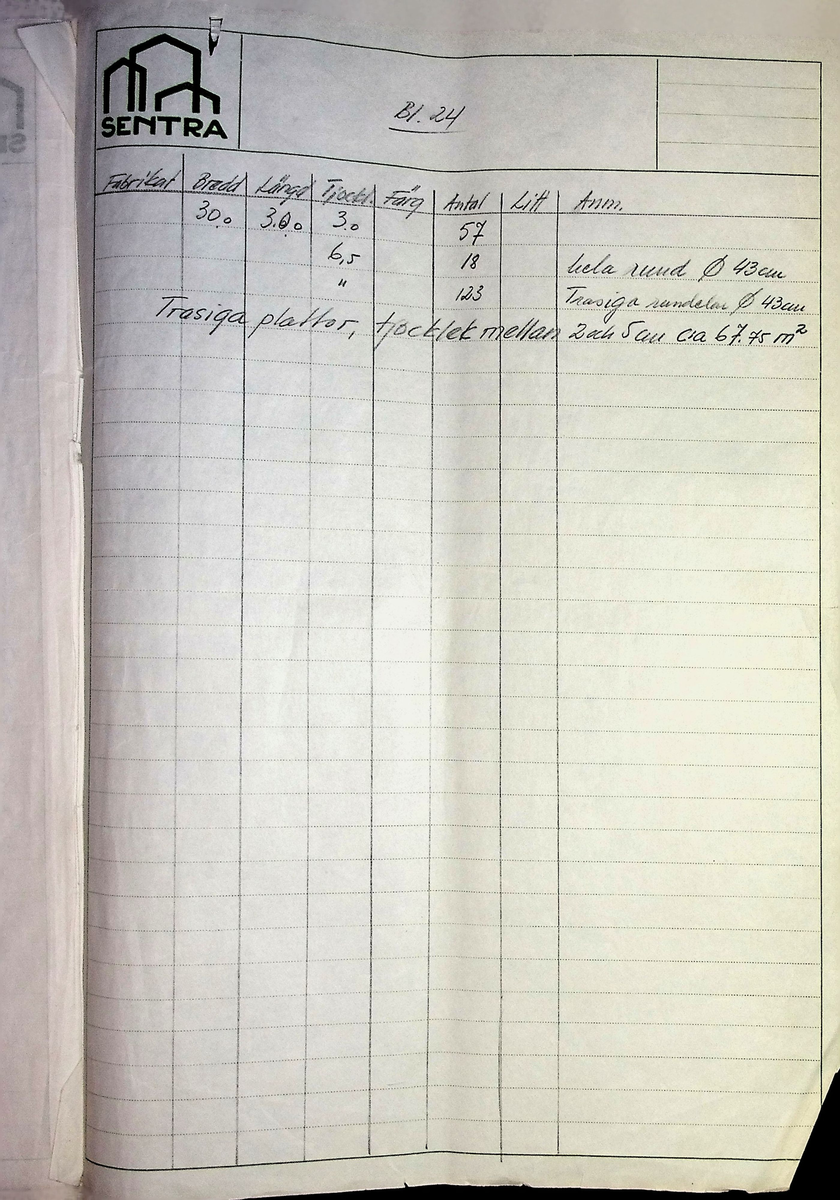 Beräkningar
Markuskyrkan