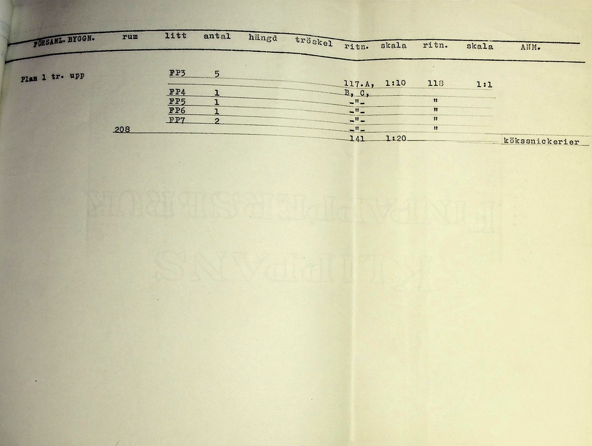 Snickeriförteckning
Markuskyrkan