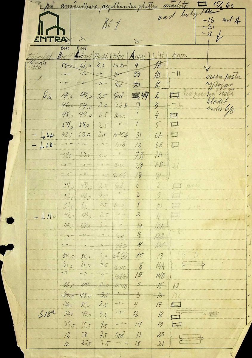 Beräkningar
Markuskyrkan