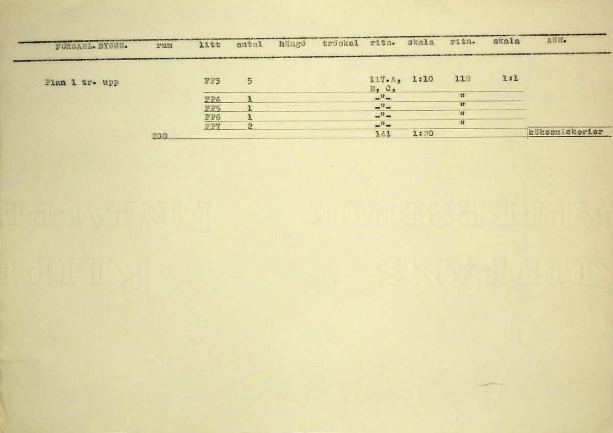 Snickeriförteckning
Markuskyrkan