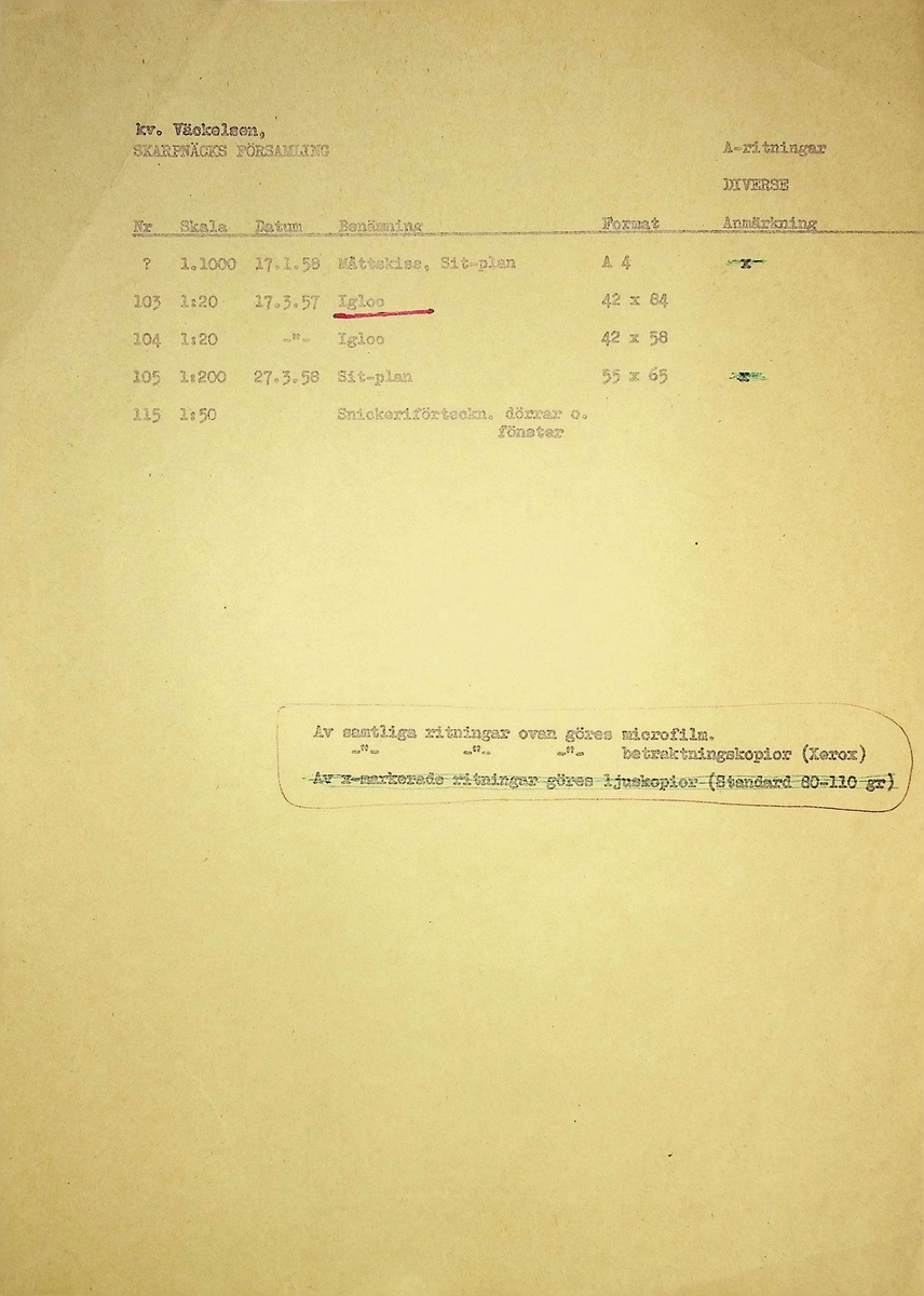 Markuskyrkan
Korrespondens, anteckningar, tygprover