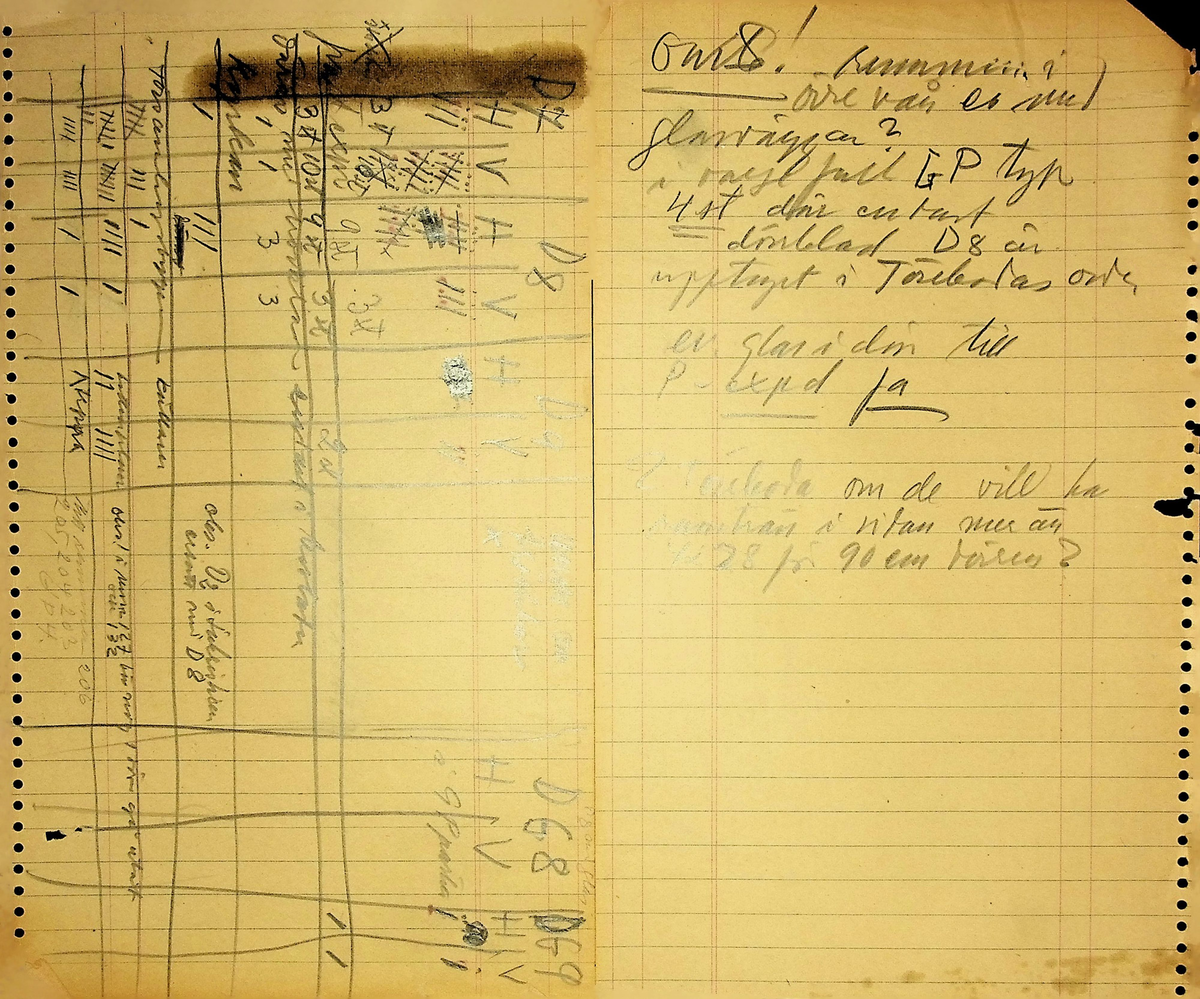 Snickeriförteckning
Markuskyrkan