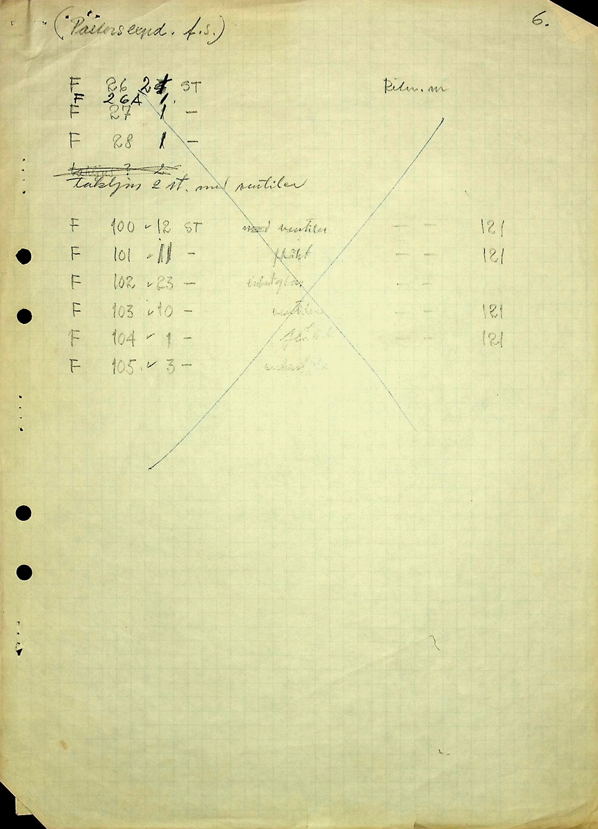 Snickeriförteckning
Markuskyrkan