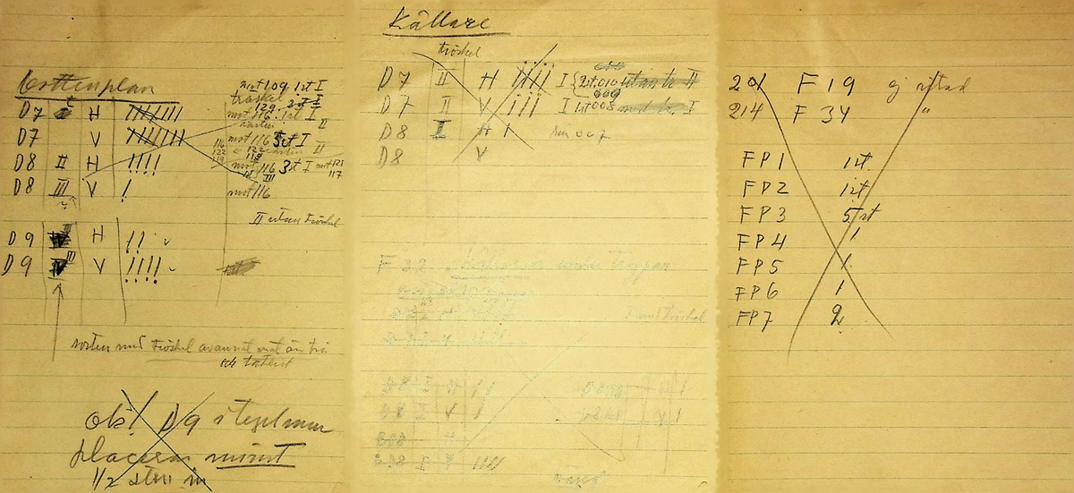 Snickeriförteckning
Markuskyrkan